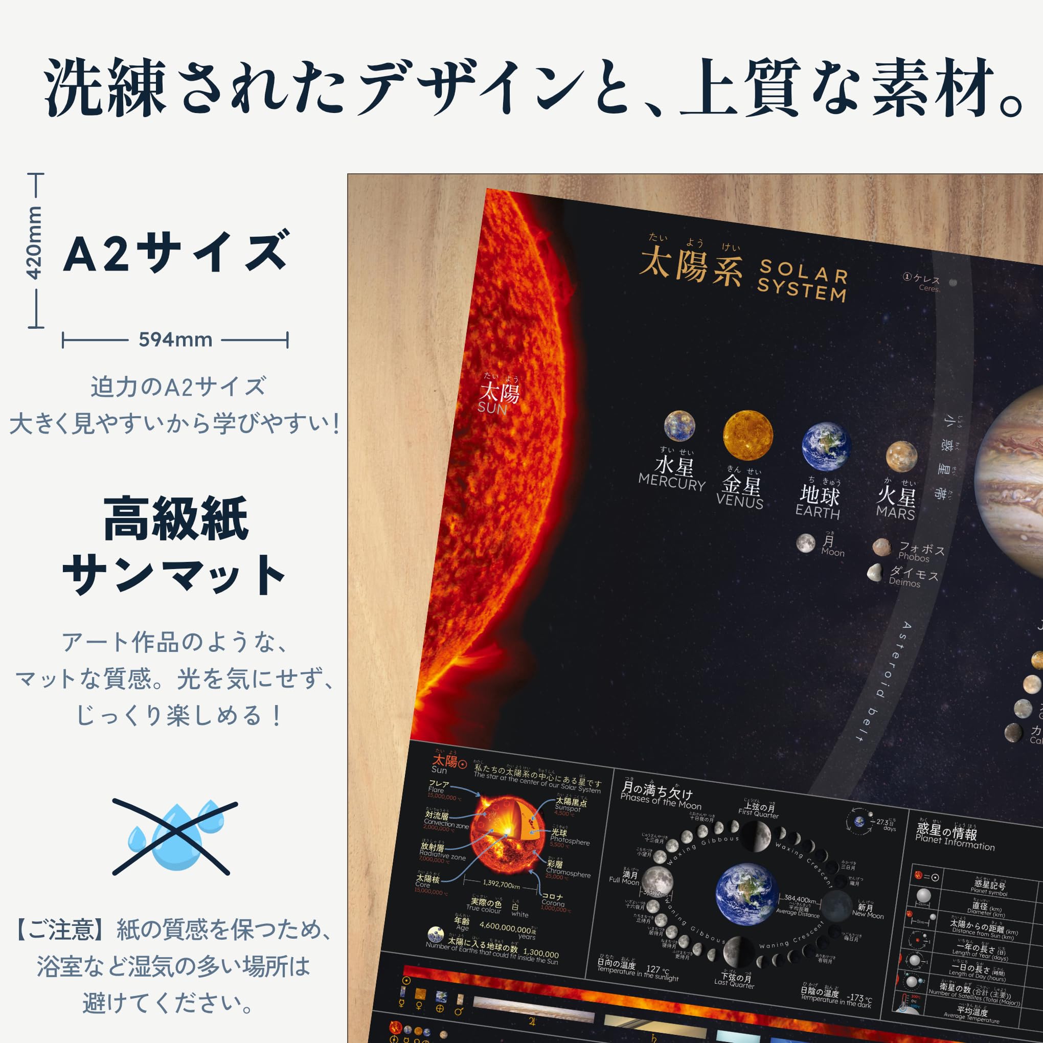 Amazon.co.jp: 太陽系 ポスター【WAYFINDER & CO.】NASA公式画像の